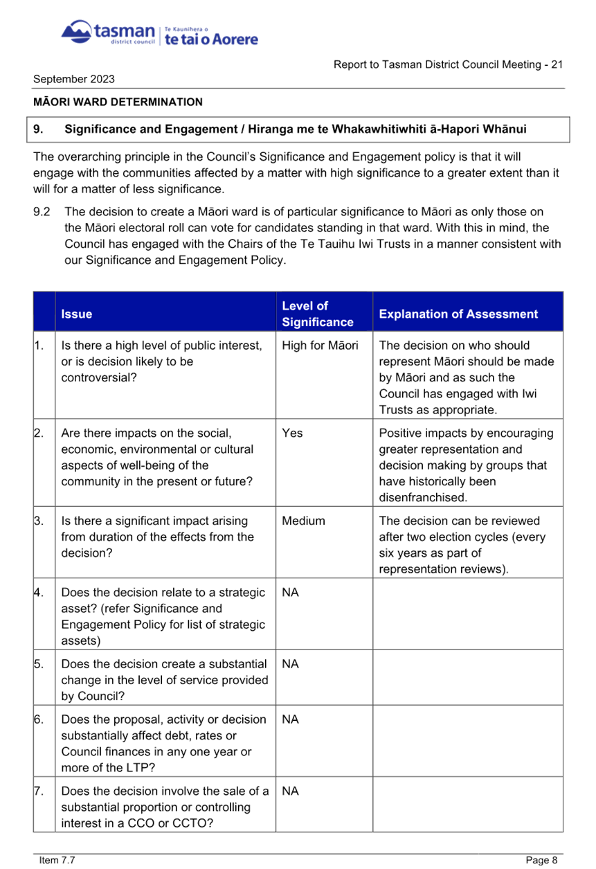 A document with text and images

Description automatically generated