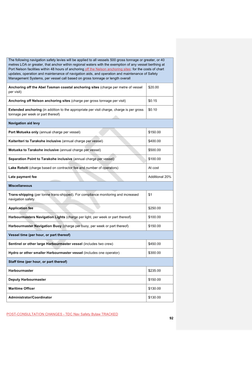 A screenshot of a document

Description automatically generated