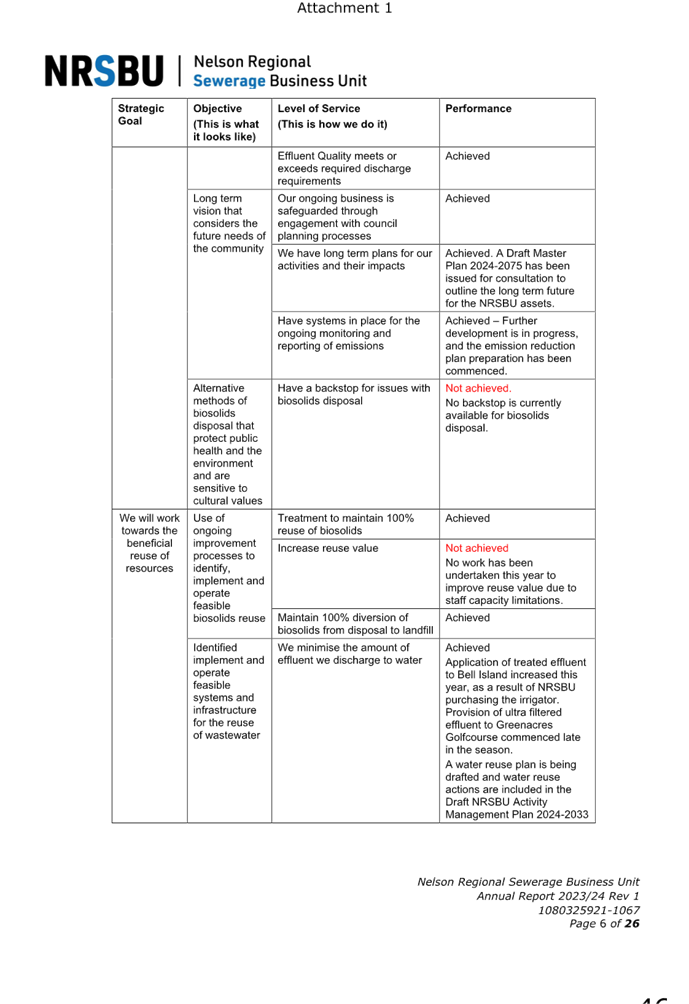 A white sheet of paper with black text

Description automatically generated