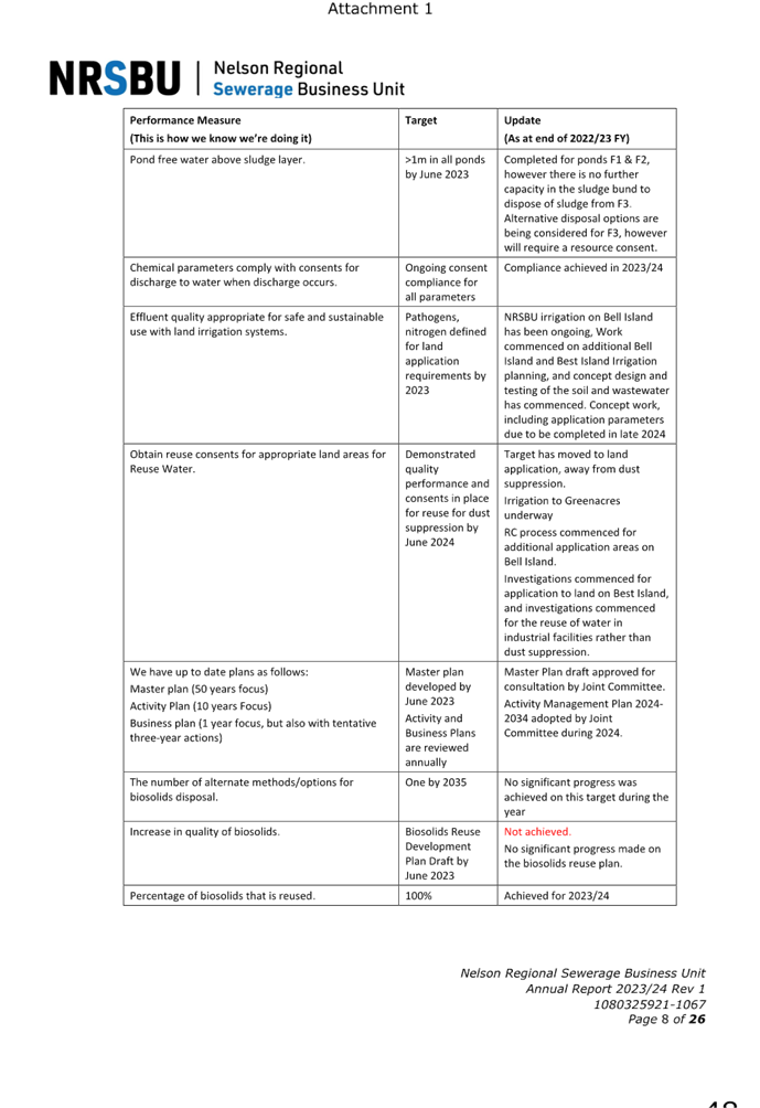 A close-up of a document

Description automatically generated