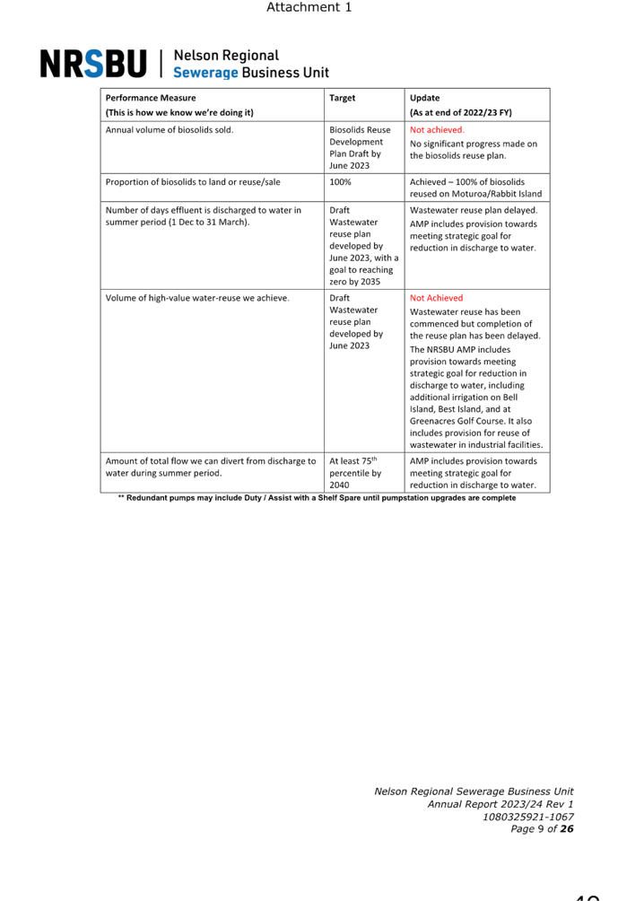 A document with text on it

Description automatically generated