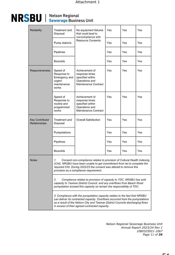 A close-up of a document

Description automatically generated