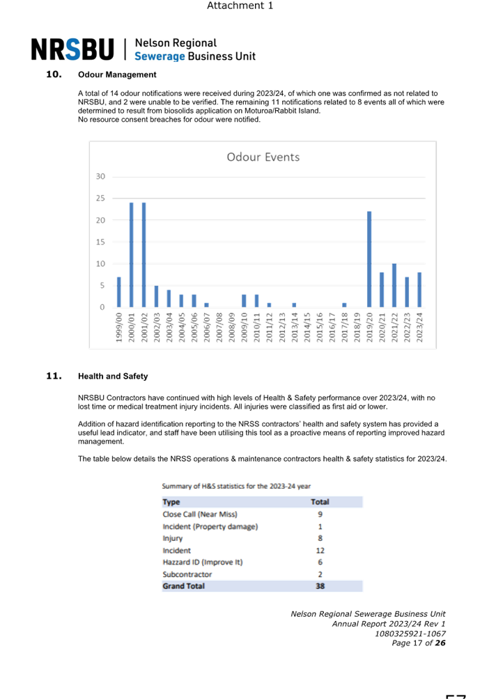 A screenshot of a document

Description automatically generated