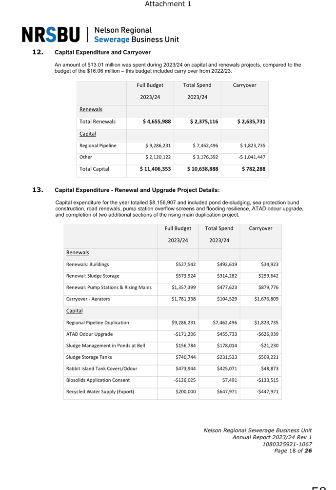 A document with text and numbers

Description automatically generated