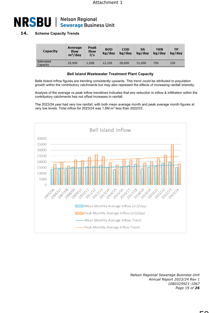 A screenshot of a graph

Description automatically generated