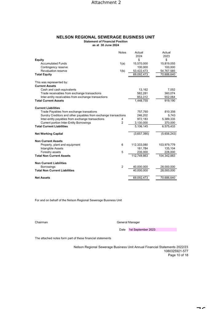 A close-up of a document

Description automatically generated
