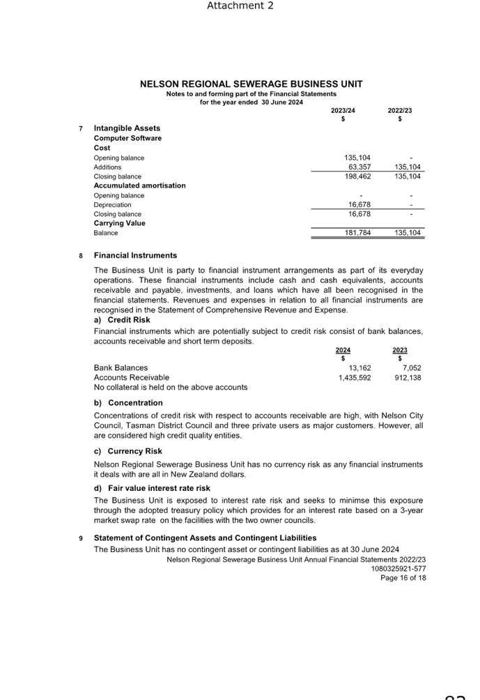A document with text and numbers

Description automatically generated
