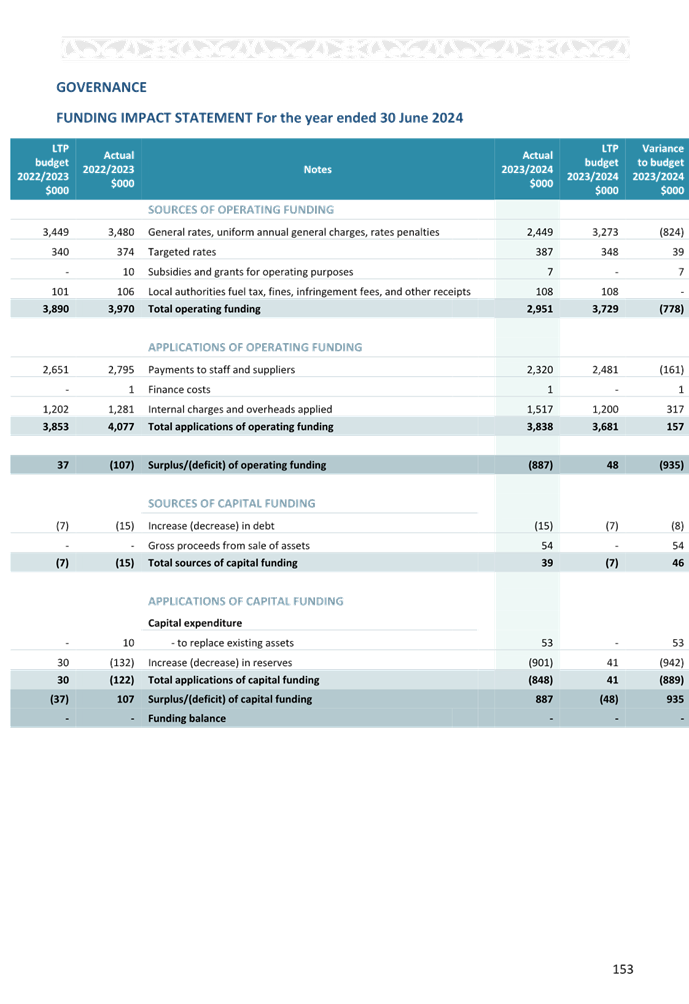 A screenshot of a document

Description automatically generated