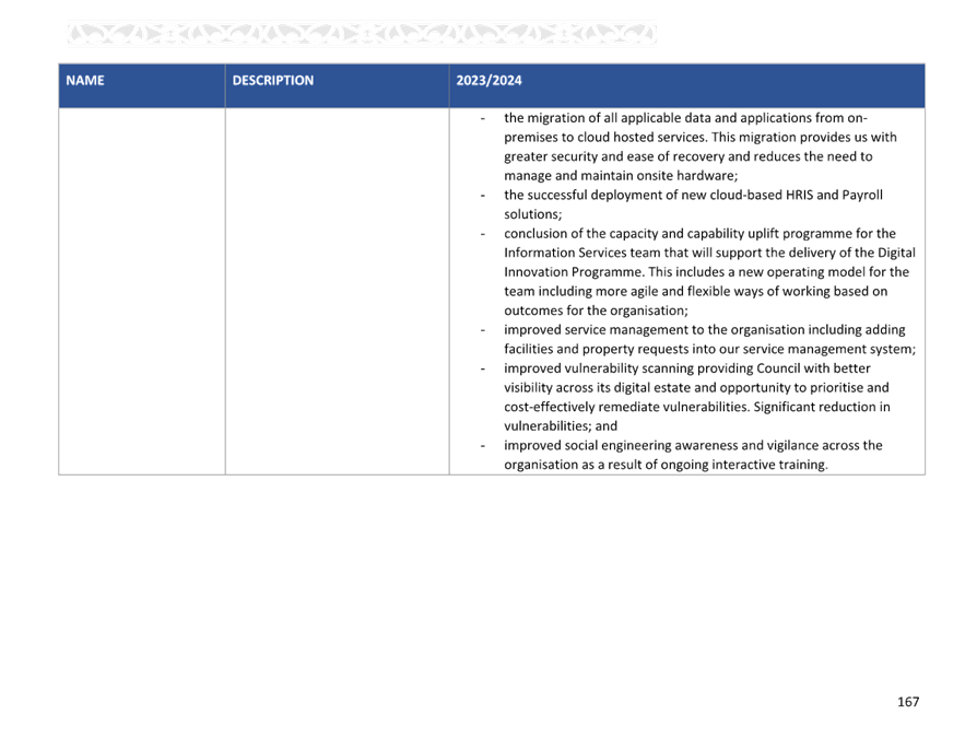 A screenshot of a computer

Description automatically generated