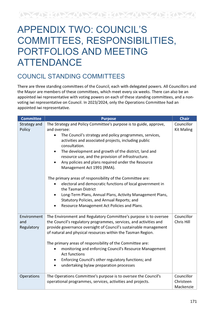 A document with text on it

Description automatically generated