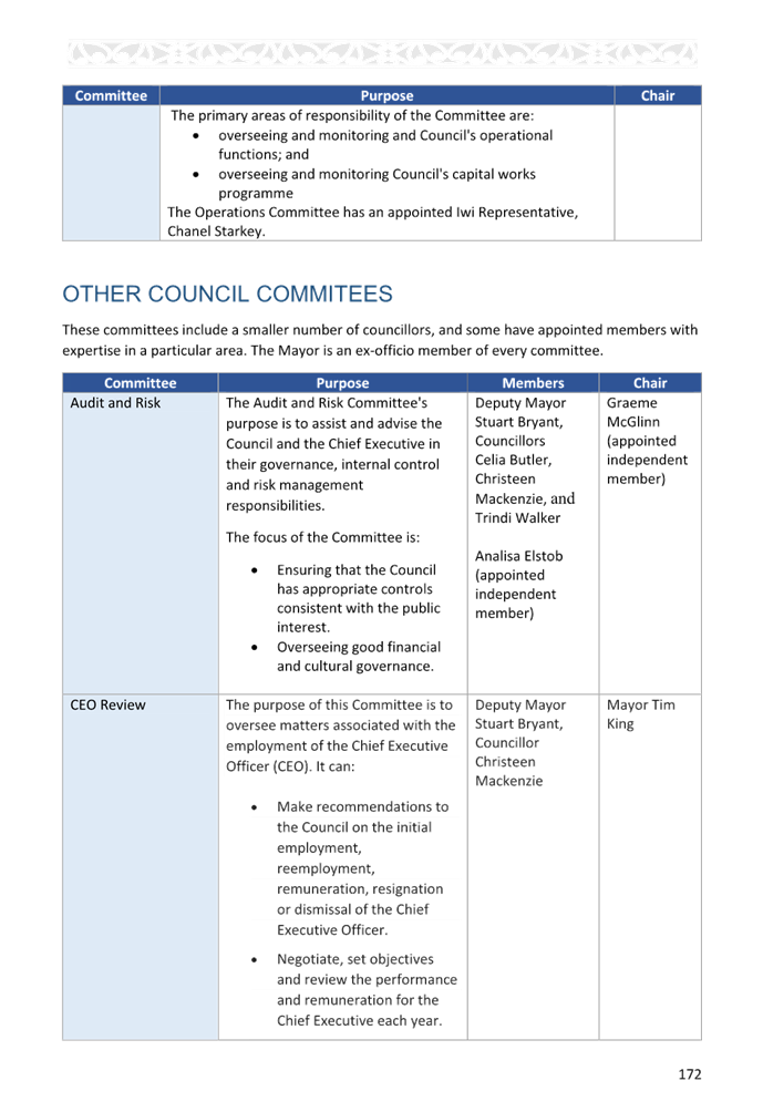 A document with text on it

Description automatically generated