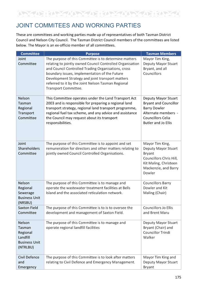 A document with text on it

Description automatically generated