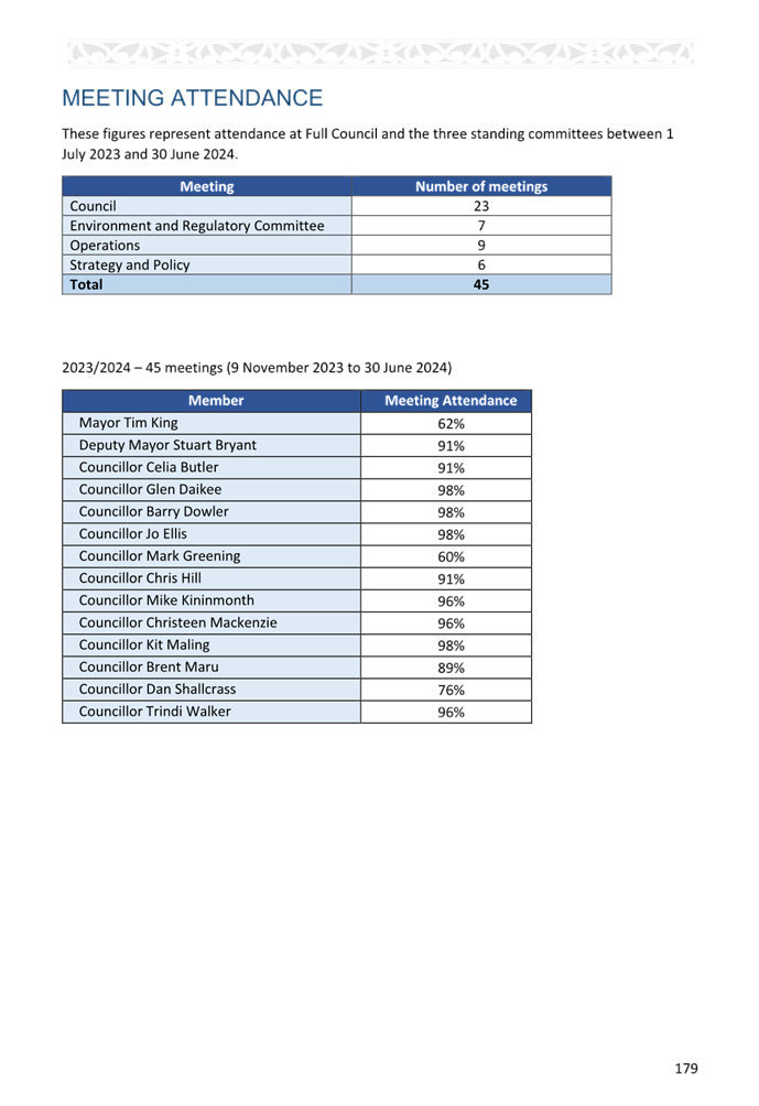 A screenshot of a document

Description automatically generated