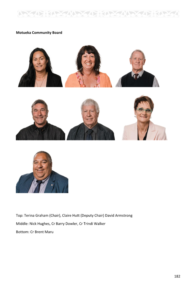 A group of people in different poses

Description automatically generated
