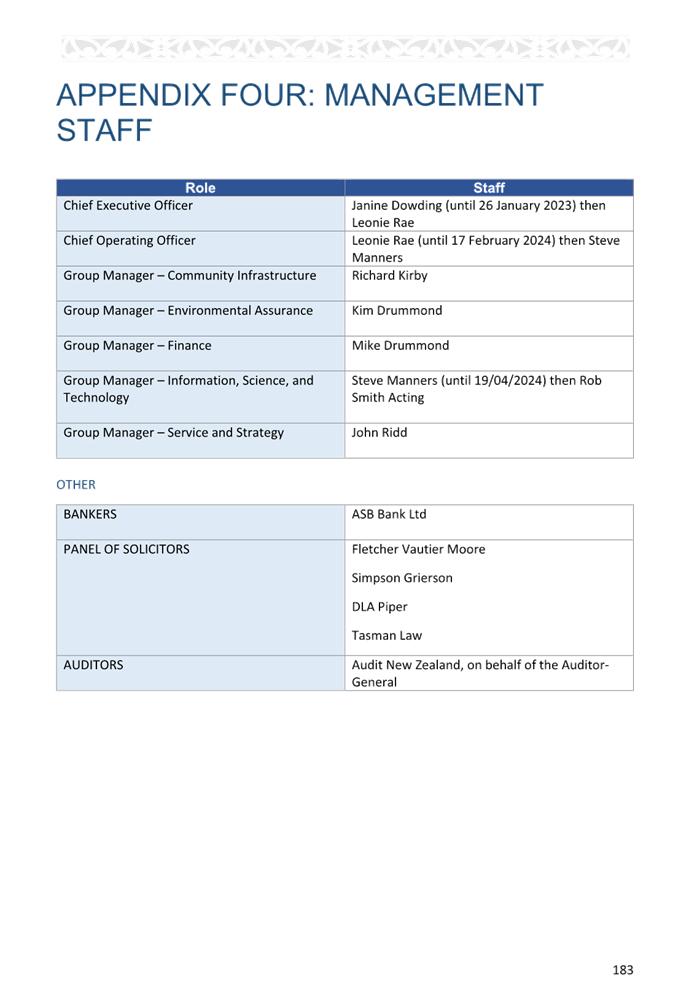 A screenshot of a staff form

Description automatically generated