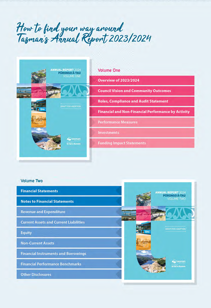 A blue and pink cover page with text

Description automatically generated