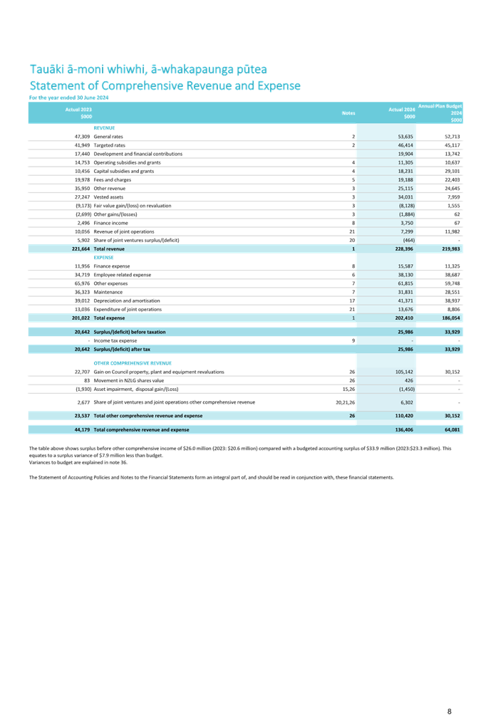 A blue and white document with text

Description automatically generated