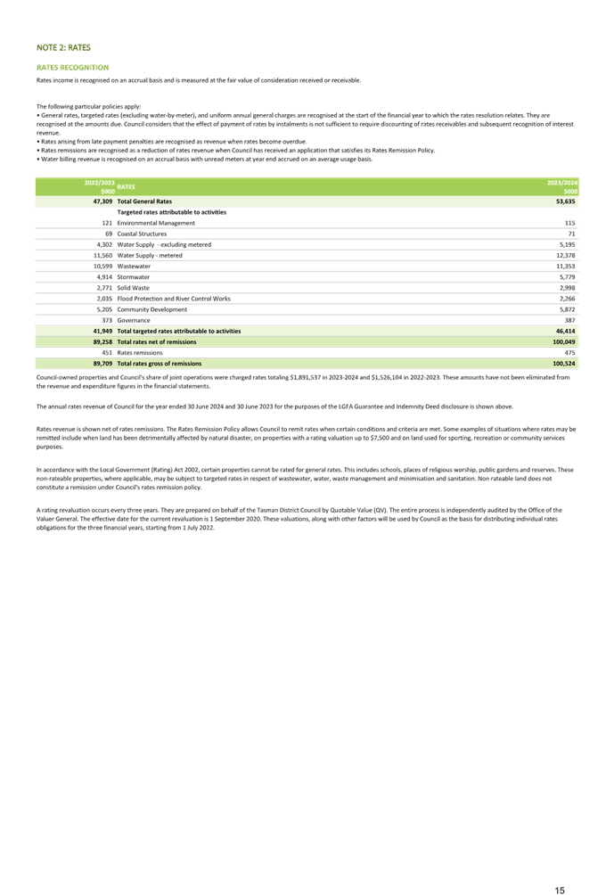 A close-up of a document

Description automatically generated