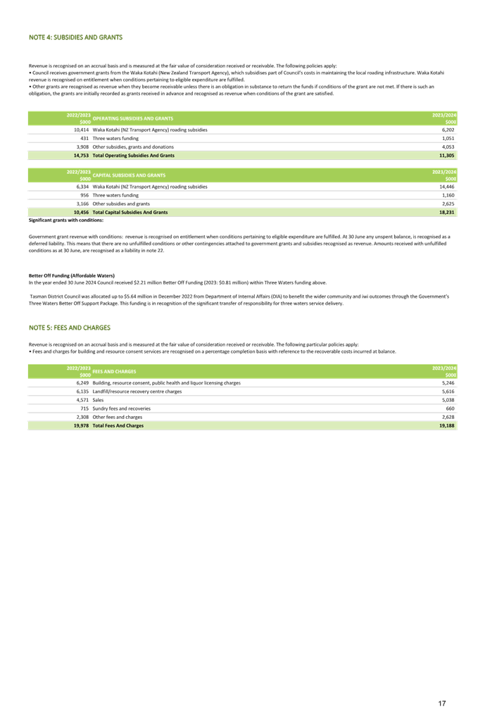 A screenshot of a document

Description automatically generated