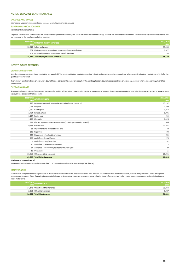 A screenshot of a computer

Description automatically generated