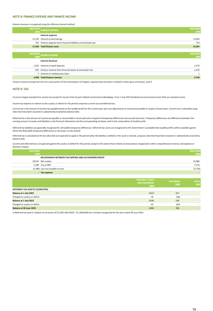A screenshot of a computer

Description automatically generated