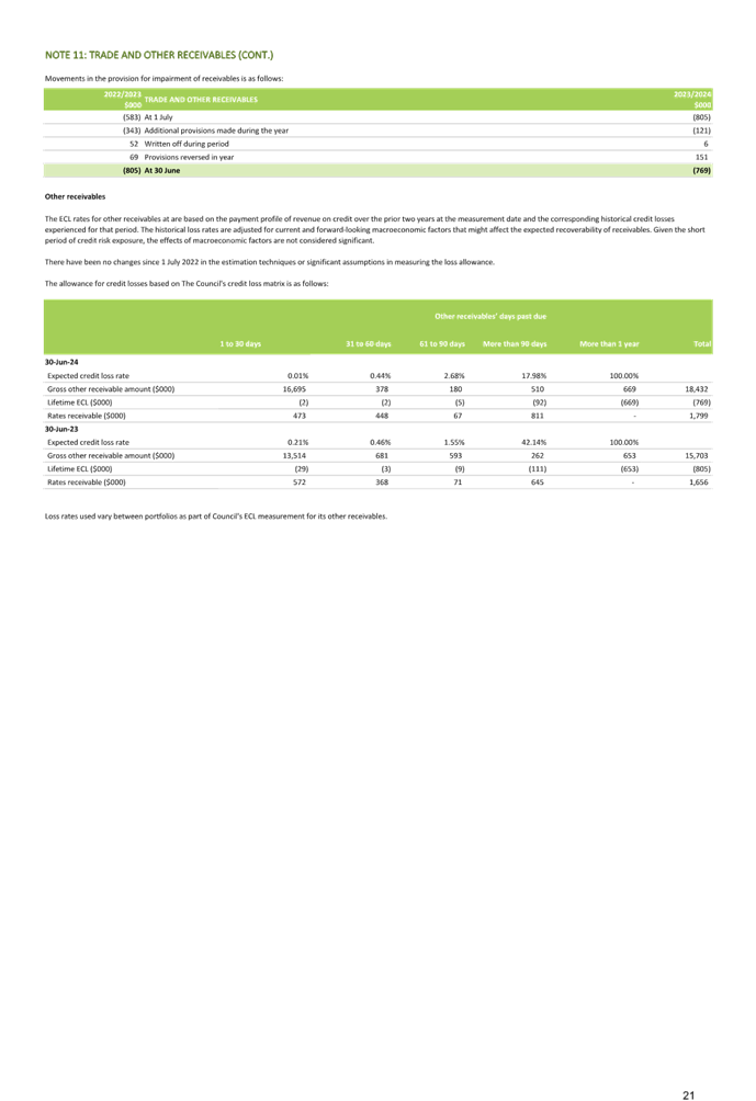 A screenshot of a document

Description automatically generated
