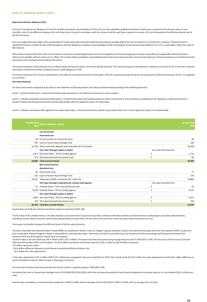 A document with text and green text

Description automatically generated with medium confidence