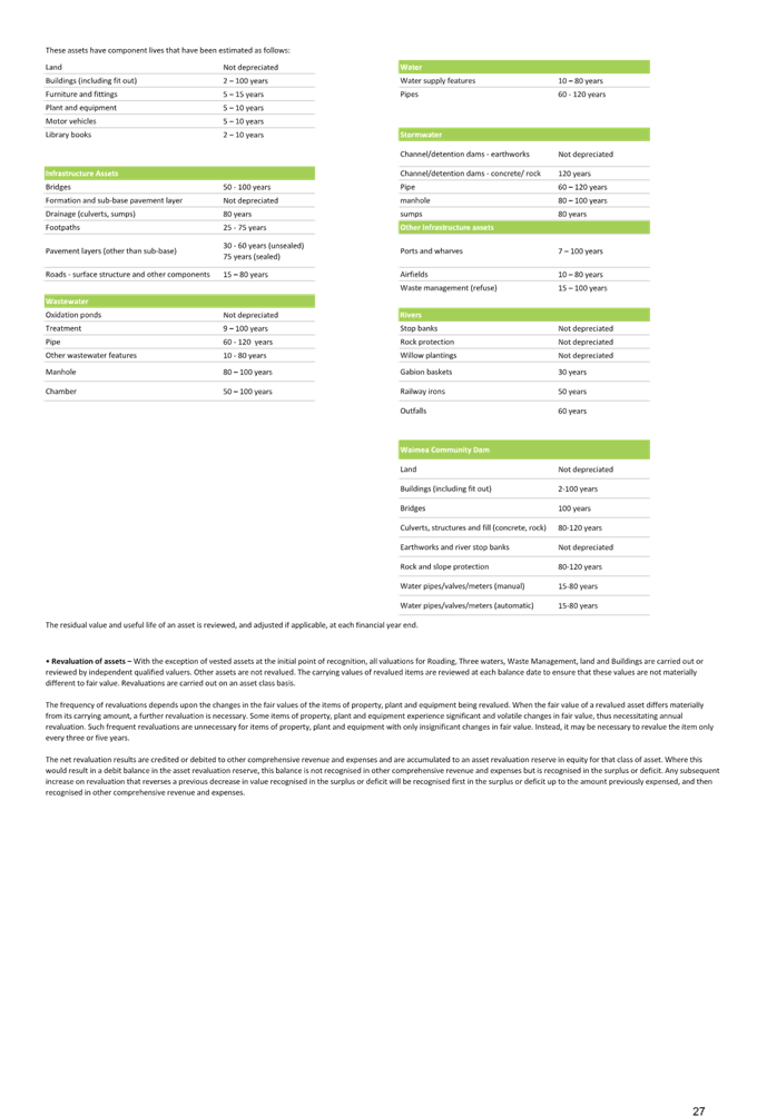 A close-up of a document

Description automatically generated