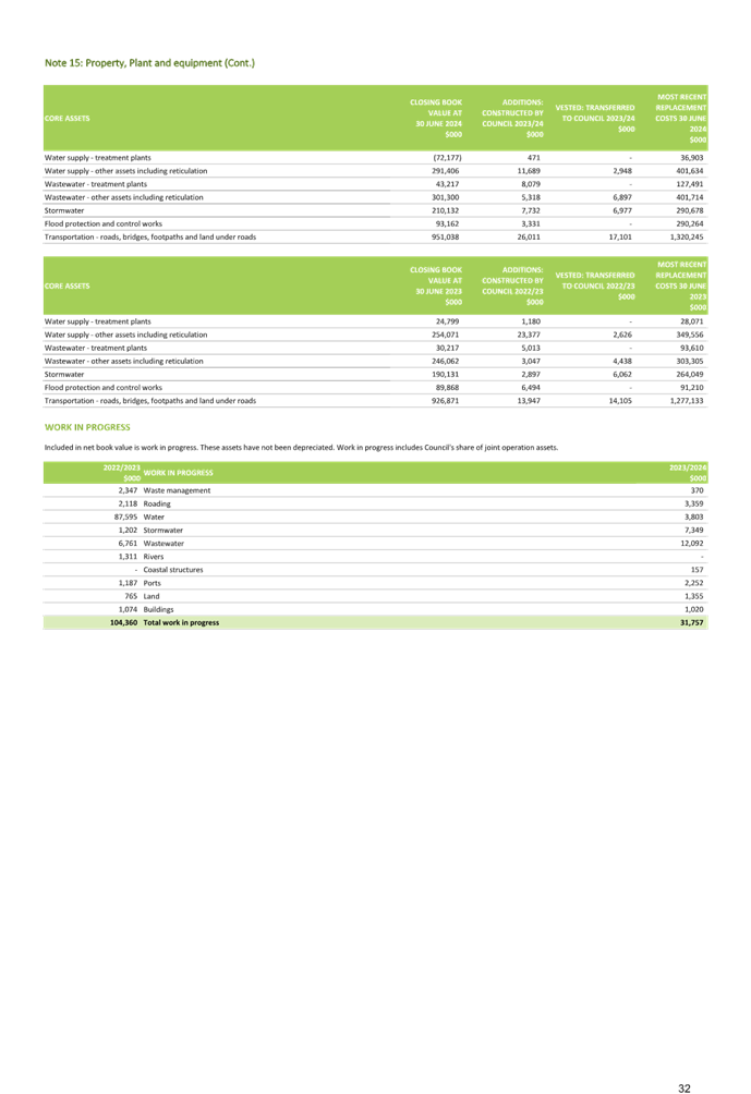 A screenshot of a document

Description automatically generated