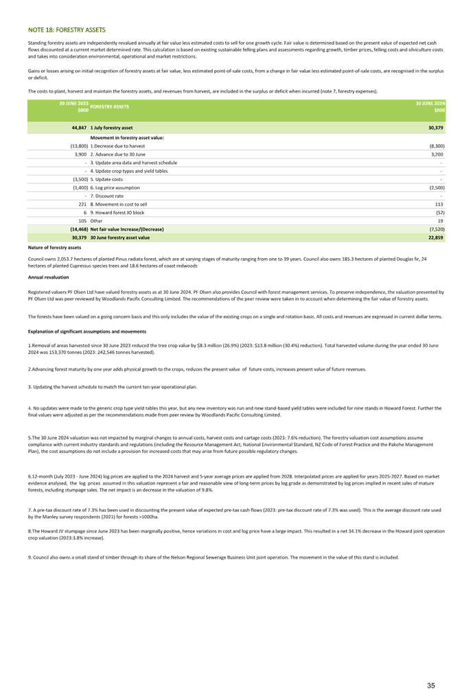 A close-up of a document

Description automatically generated