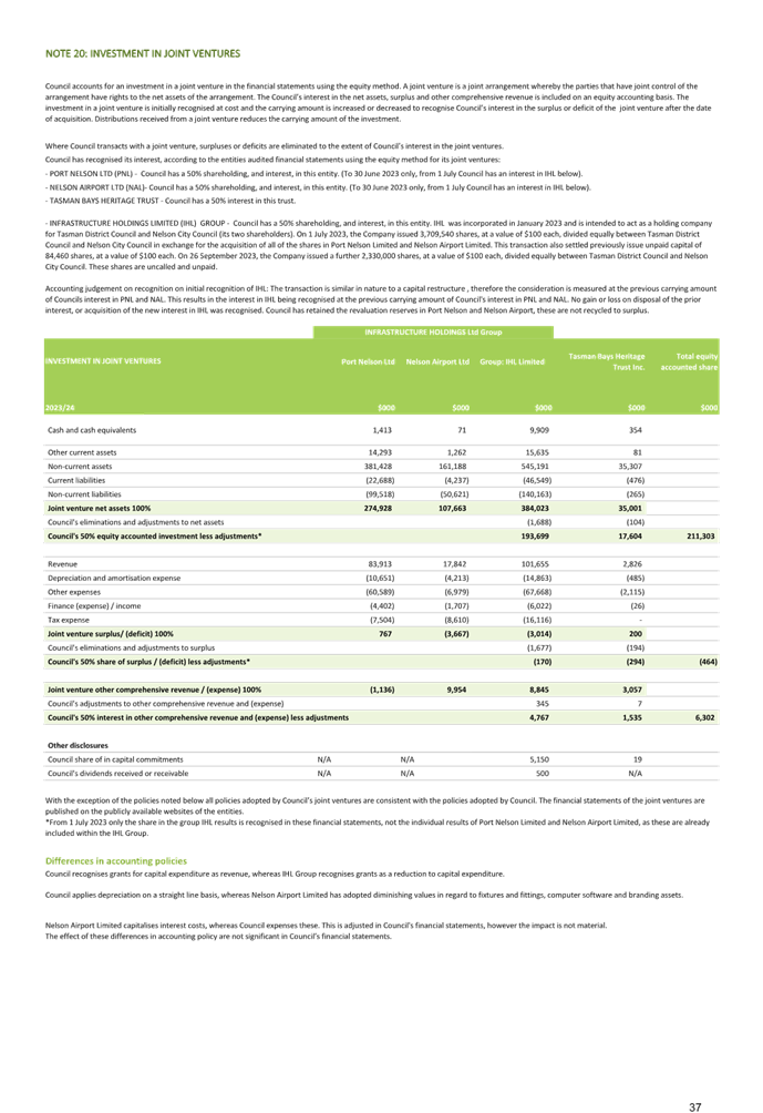 A document with text and numbers

Description automatically generated