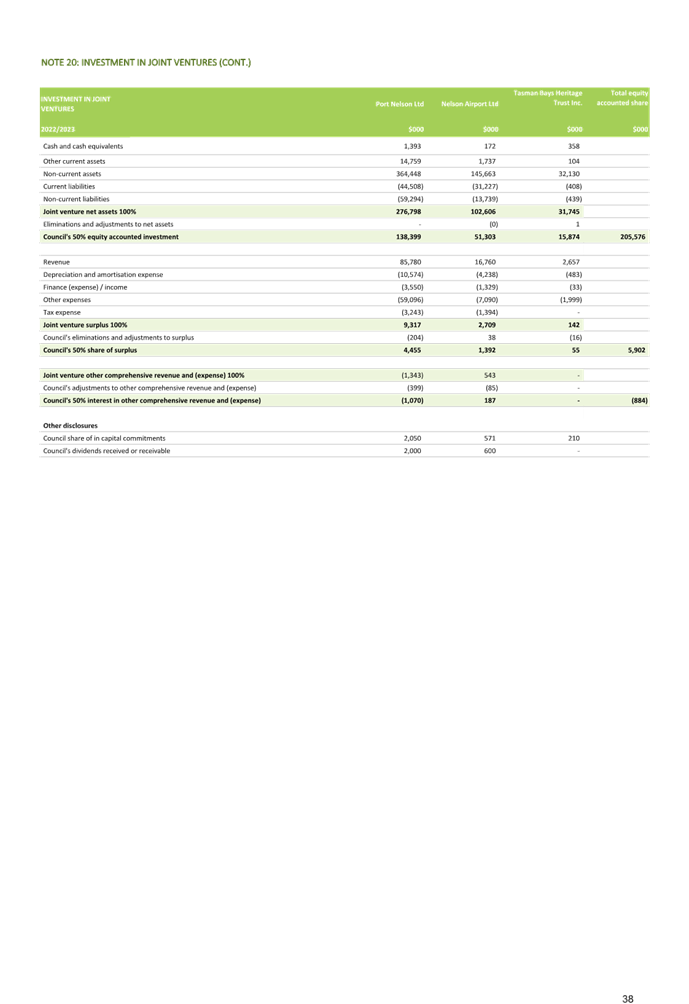 A screenshot of a computer

Description automatically generated