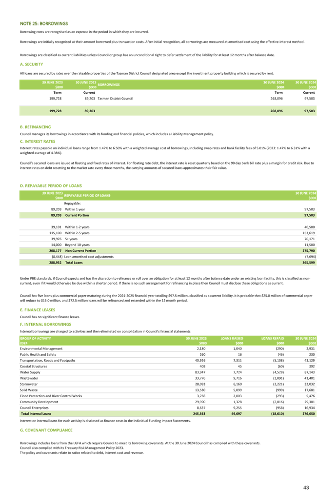 A green and white document with text

Description automatically generated