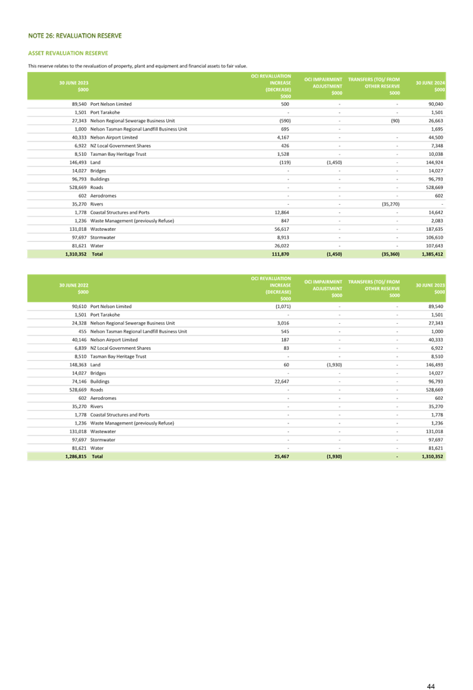 A screenshot of a document

Description automatically generated