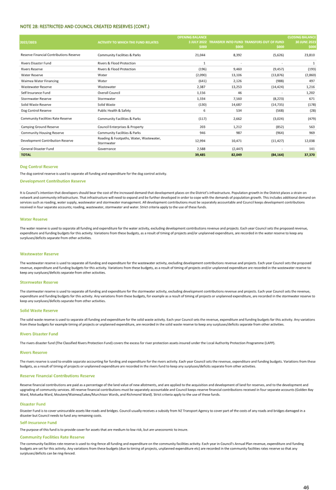 A screenshot of a document

Description automatically generated