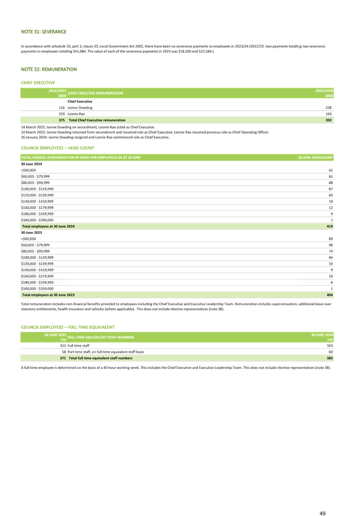 A screenshot of a computer

Description automatically generated