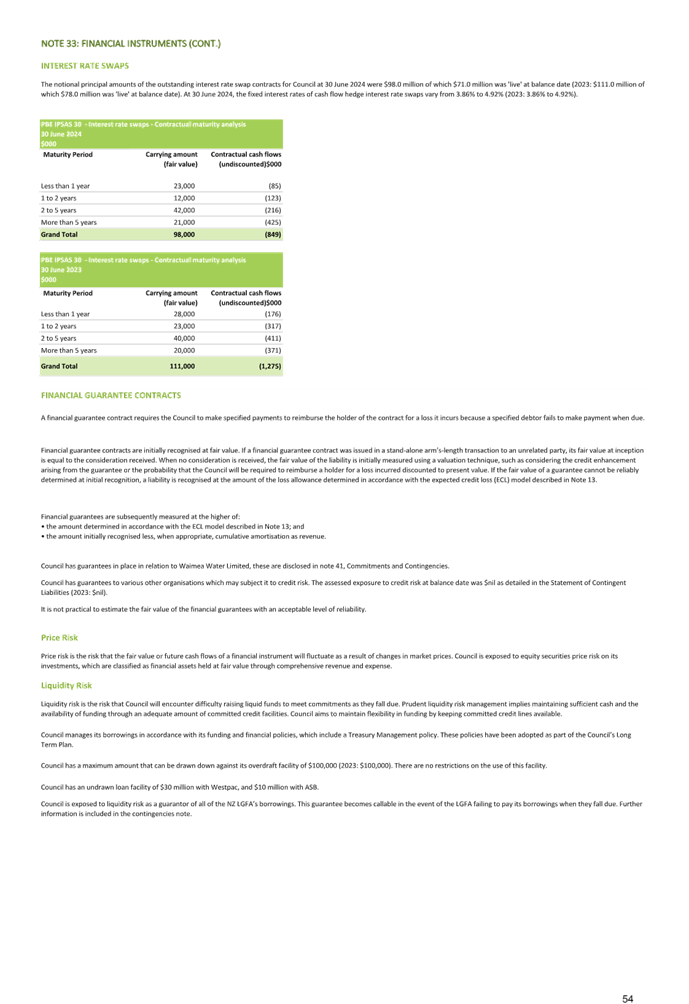 A screenshot of a document

Description automatically generated