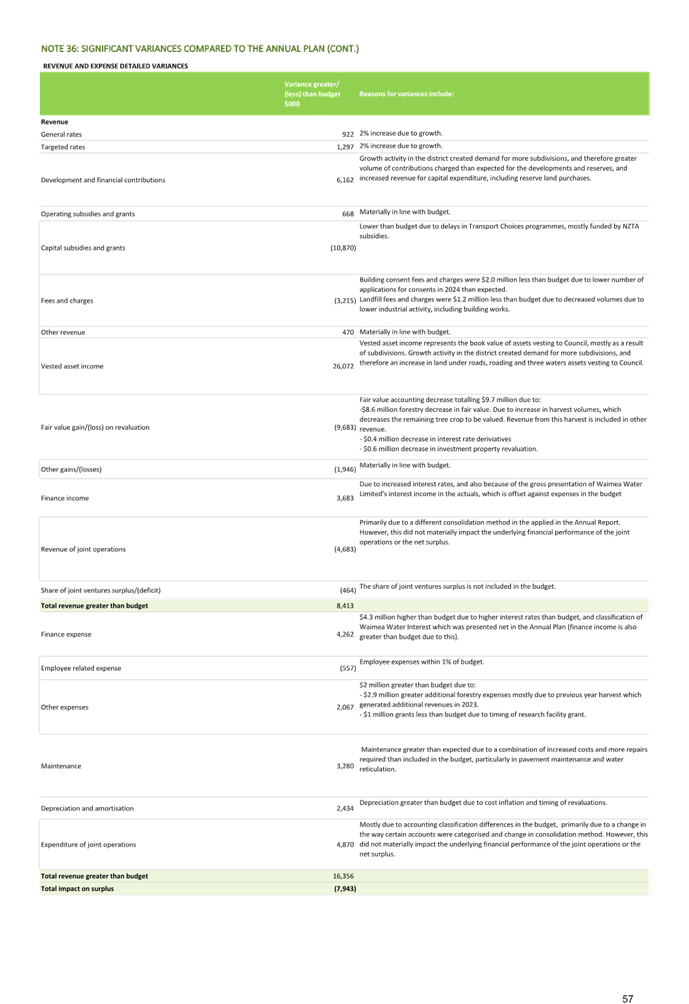A white sheet of paper with black text

Description automatically generated