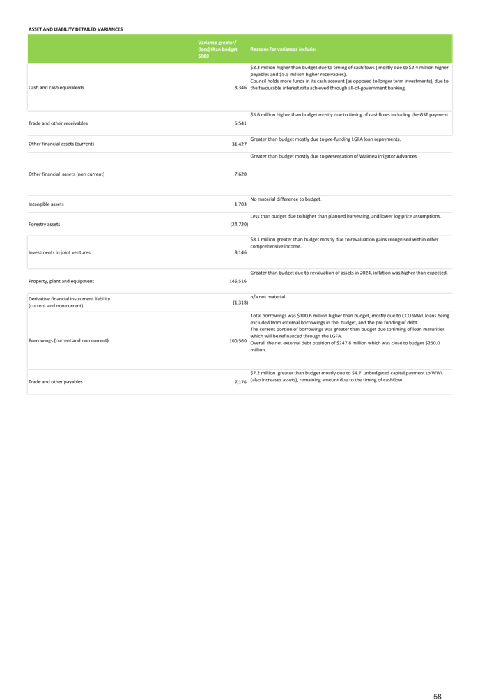 A white sheet of paper with text

Description automatically generated