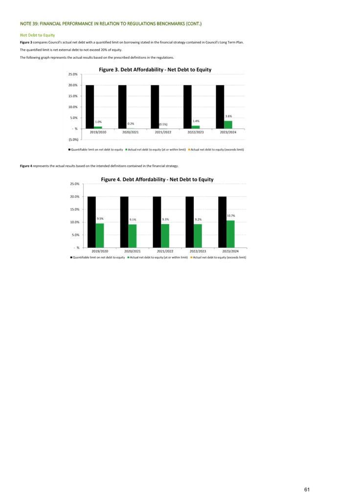 A screenshot of a graph

Description automatically generated