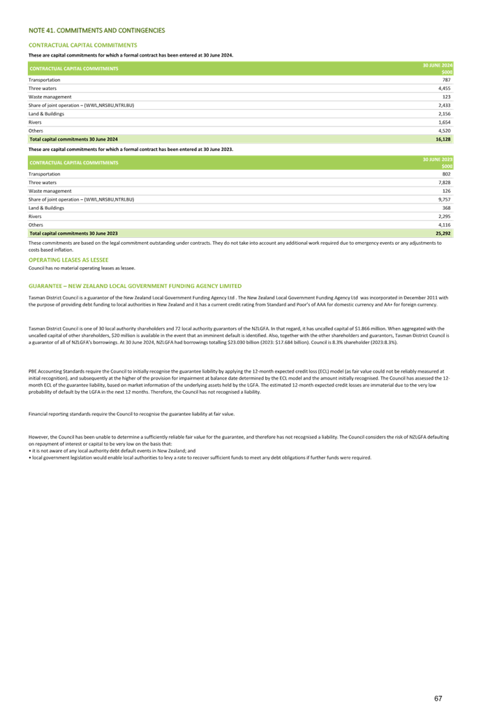 A screenshot of a computer

Description automatically generated