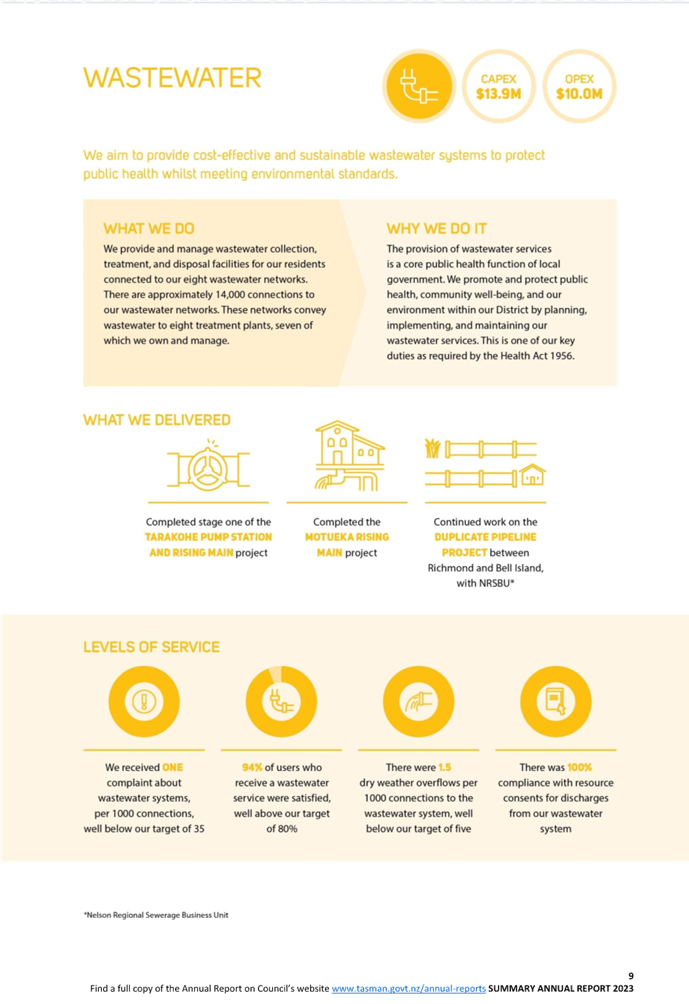 A yellow and white page with text

Description automatically generated