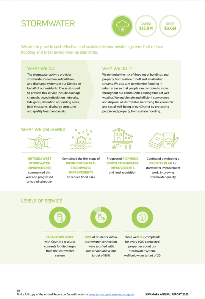 A green and white website page

Description automatically generated