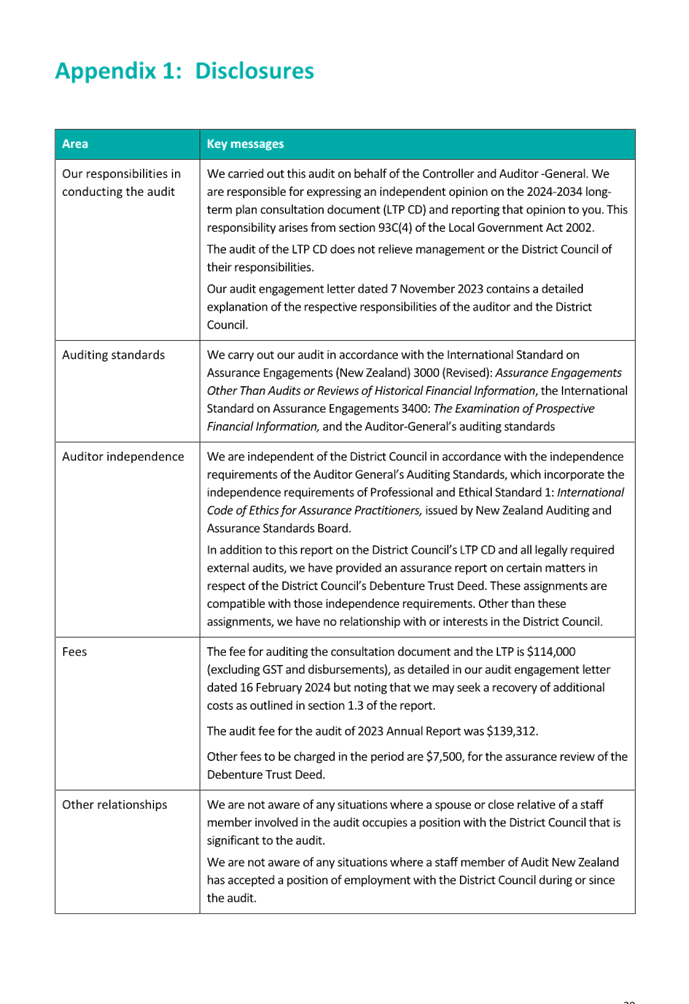 A close-up of a document

Description automatically generated