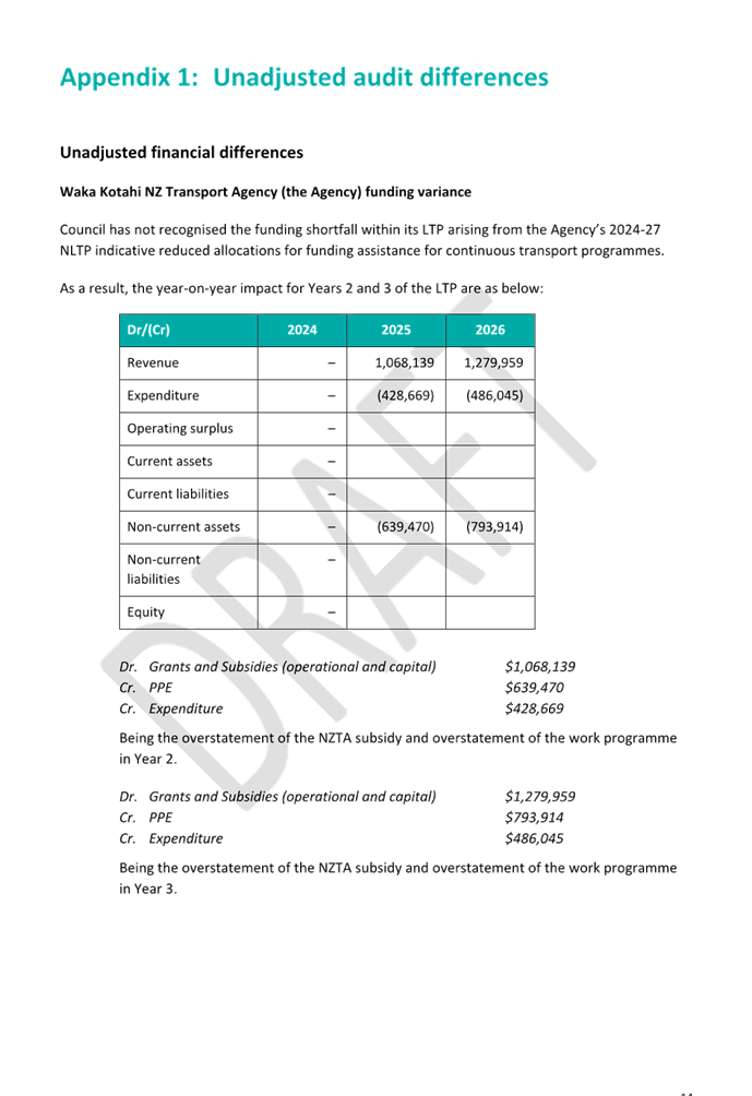 A document with text and numbers

Description automatically generated