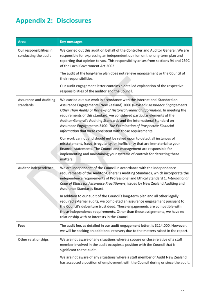 A close-up of a document

Description automatically generated