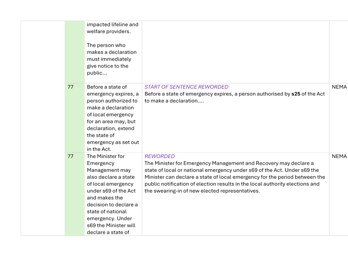 A screenshot of a computer

Description automatically generated