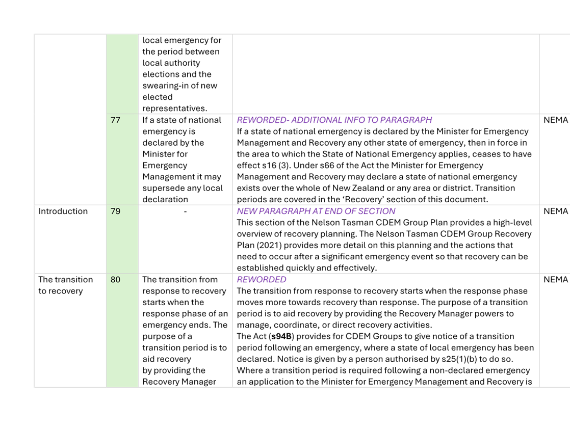 A screenshot of a computer

Description automatically generated