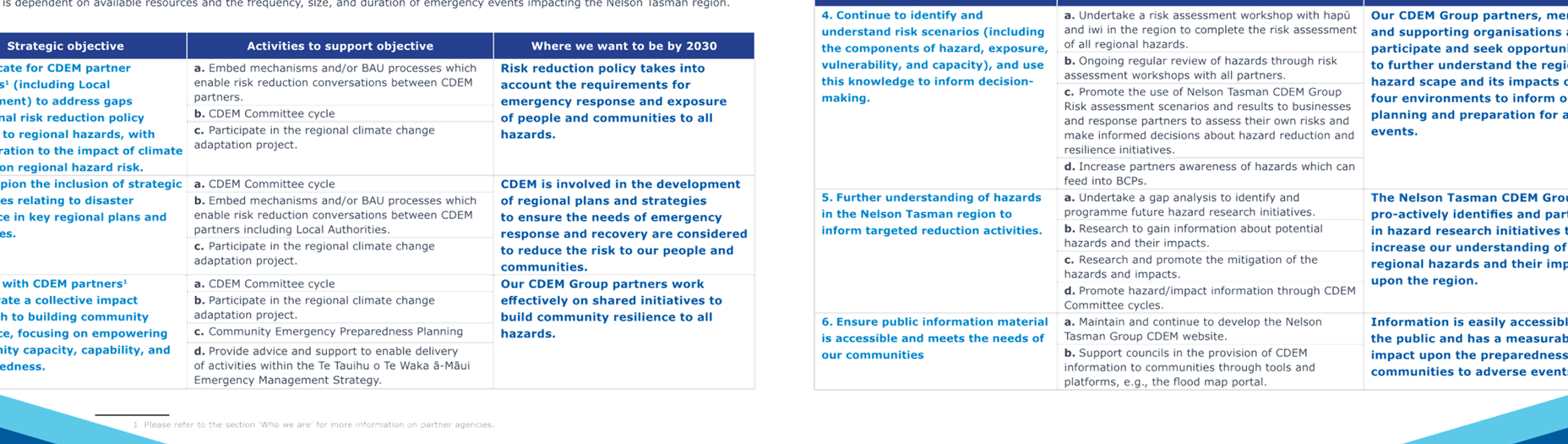 A close-up of a document

Description automatically generated