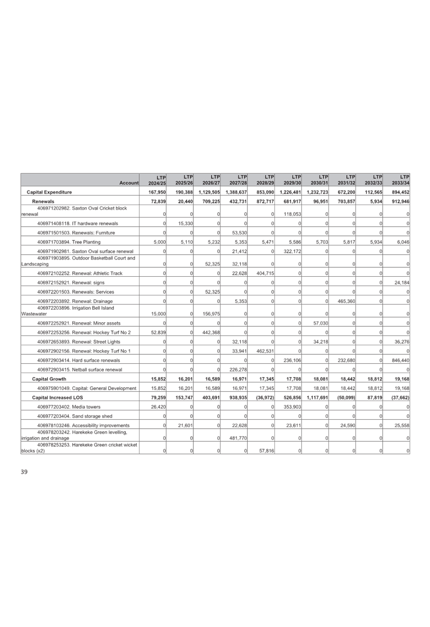 A close-up of a document

Description automatically generated